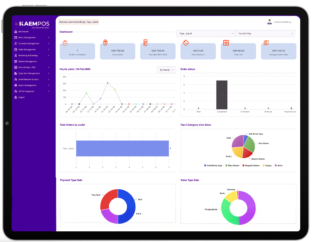 products.retail.cloudPos.title